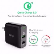 Anker PowerPort 2 Ports wall charger