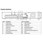 hikvision nvr DS-7716NXI-I416P 4S AcuSense 